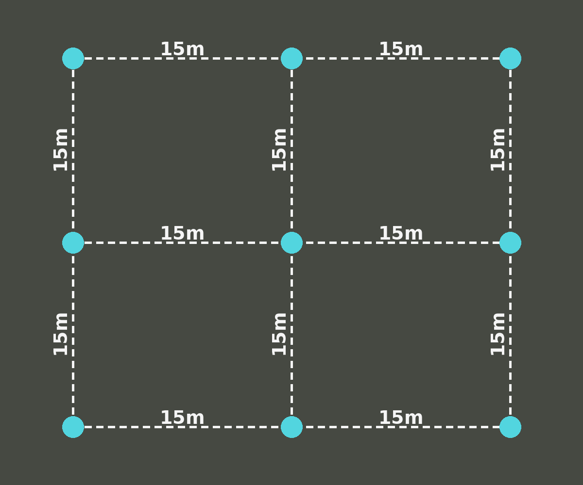 15m Mini Grid layout diagram